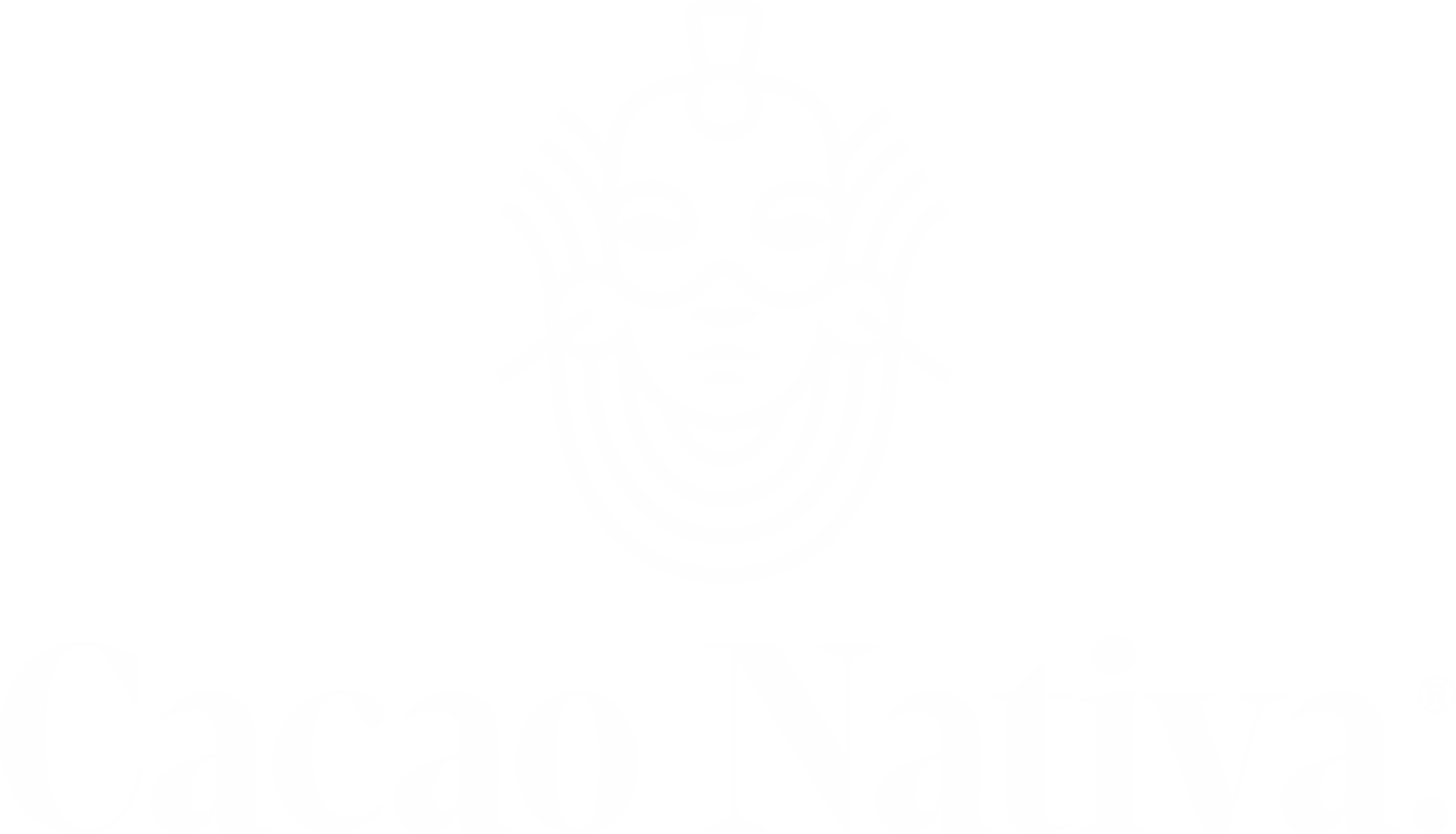 Aprendiendo Cacao